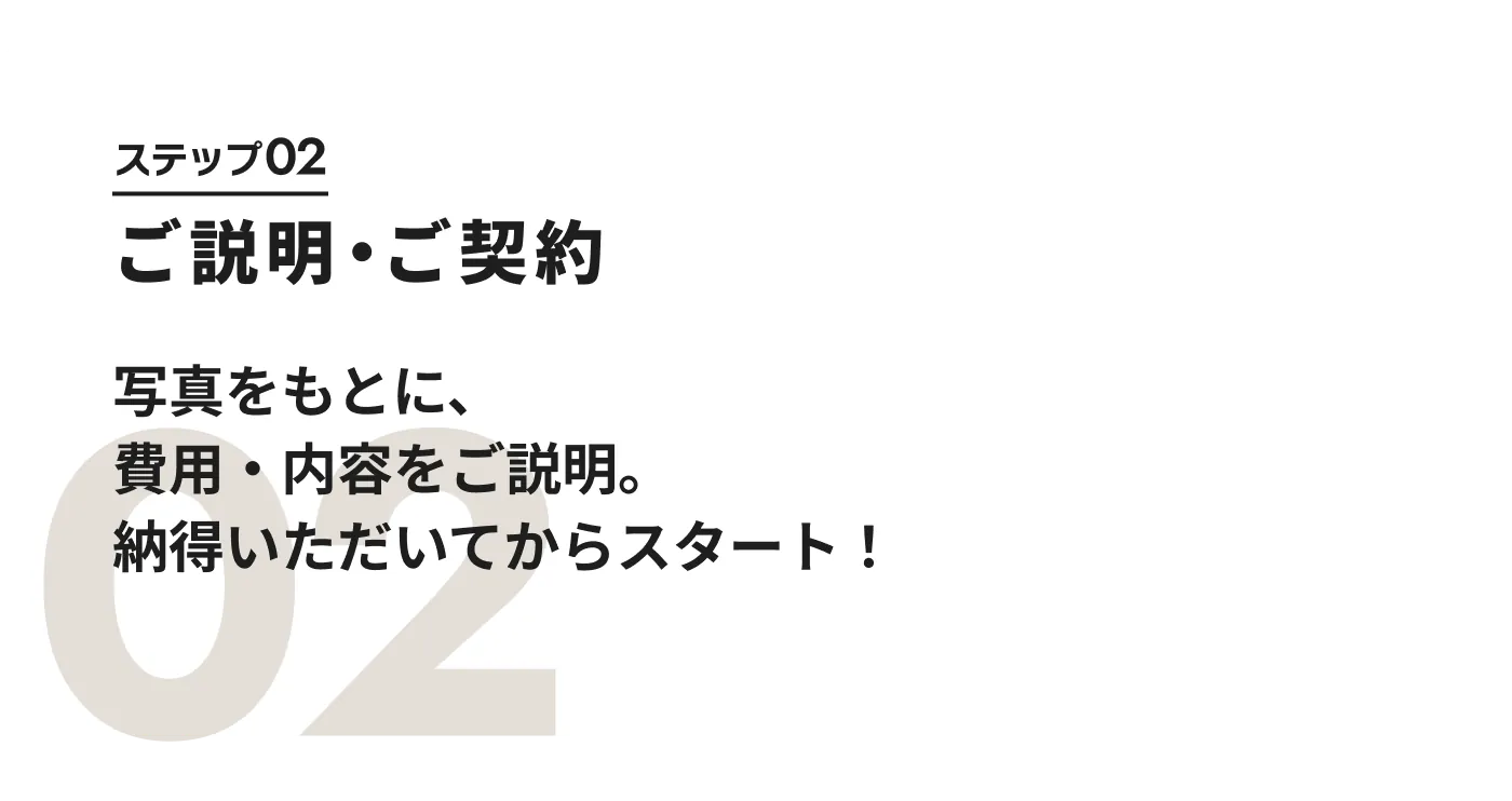 ステップ02:ご説明・ご契約 写真をもとに、費用・内容をご説明。納得いただいてからスタート！